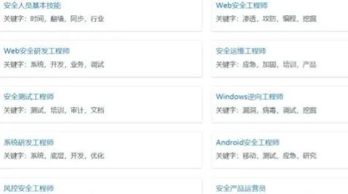 網(wǎng)絡(luò)安全工程師難學(xué)嗎？如何系統(tǒng)自學(xué)網(wǎng)絡(luò)與信息安全軟件開發(fā)？